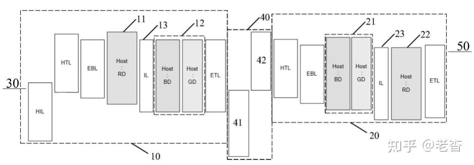 京东方A公布国际专利申请:“供电系统和电子设备”