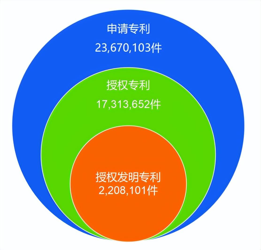 美的集团获得实用新型专利授权:“导风组件和空调器”