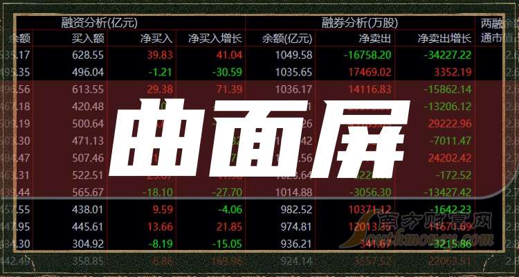 波黑今年1-10月间接税相比去年增长5.44亿马克