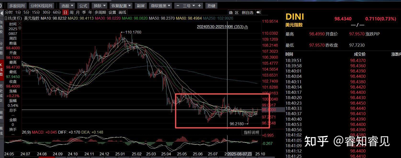 日本经济增长萎缩 投资者抛售日债