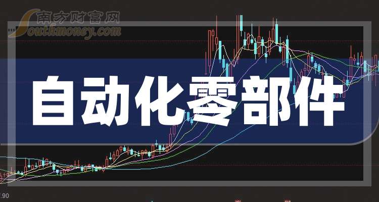 怡合达：截至2025年11月10号股东总户数29,601户