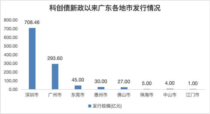 债市早参11月18日|贸易业务“投机取巧”，交易商协会公布五类财务信披违规；债市持续窄幅震荡，进入信息真空期