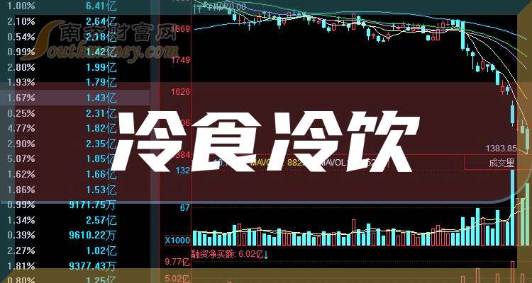 新世界发展启动美元债要约交换,预计可削债约10.5亿美元