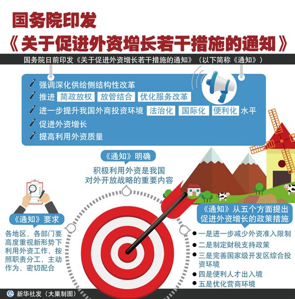 越南努力提升外资质量