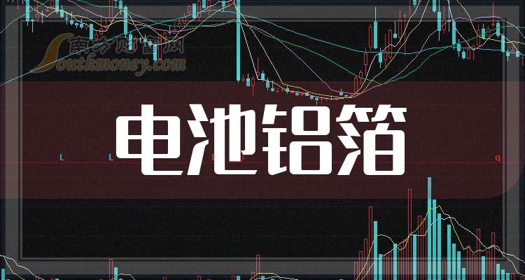 万顺新材：电池铝箔可应用于钠离子电池正负极