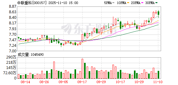 东亚机械：截至2025年11月10日股东总数为18538
