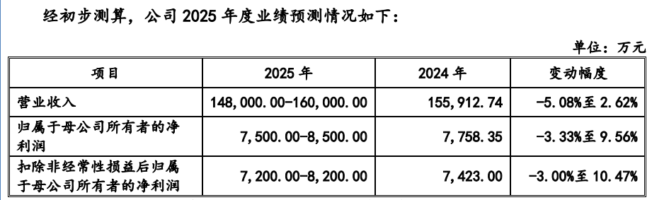 兢强科技北交所上会:负面疑云笼罩下的资本之路