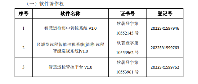 殷图网联：11月19日高管孙明减持股份合计1.29万股