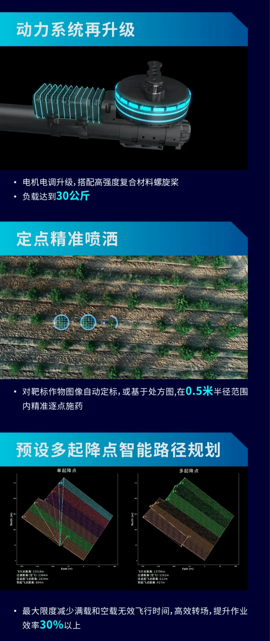 思特奇：暂无机器人和无人机相关具体业务开展