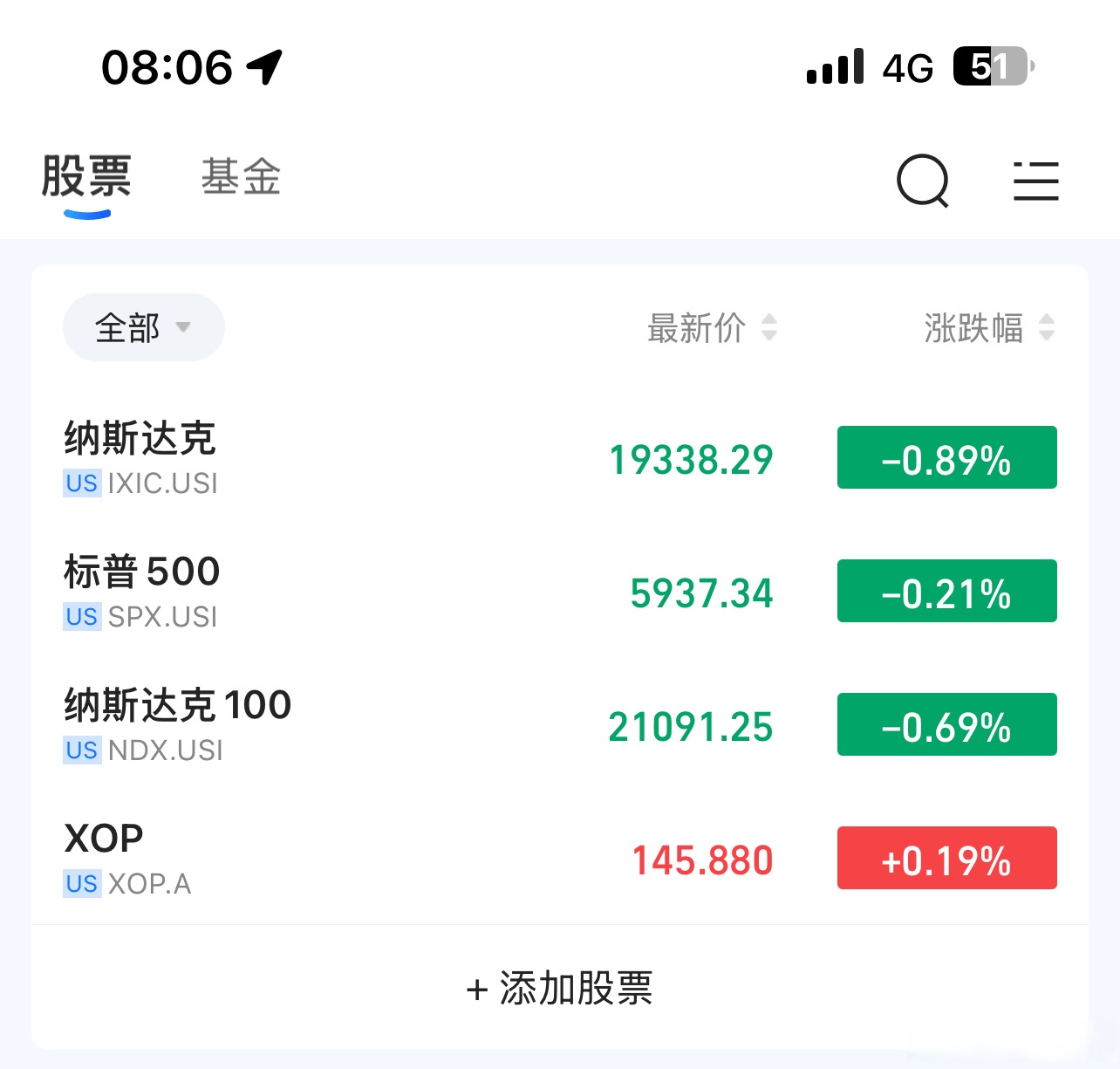 全市场规模最大的债券ETF突破700亿元