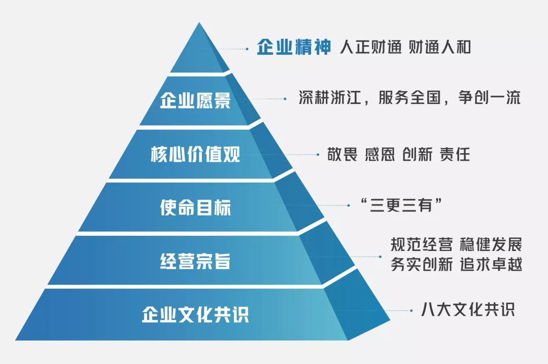 18个月收6张罚单！财通证券合规漏洞频现，投行、资管业务双承压