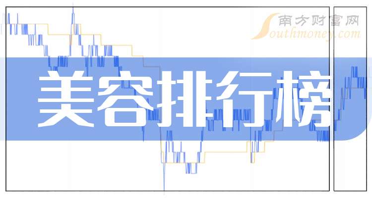 爱美客：截至2025年11月20日股东人数为60,941户