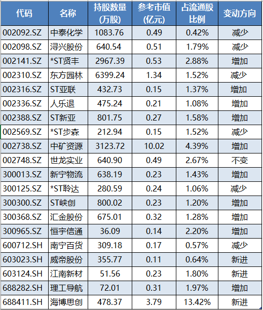 会畅通讯：截至2025年11月20日股东户数约2.6万户