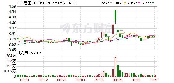 山西证券：截至11月20日股东人数为107,274人