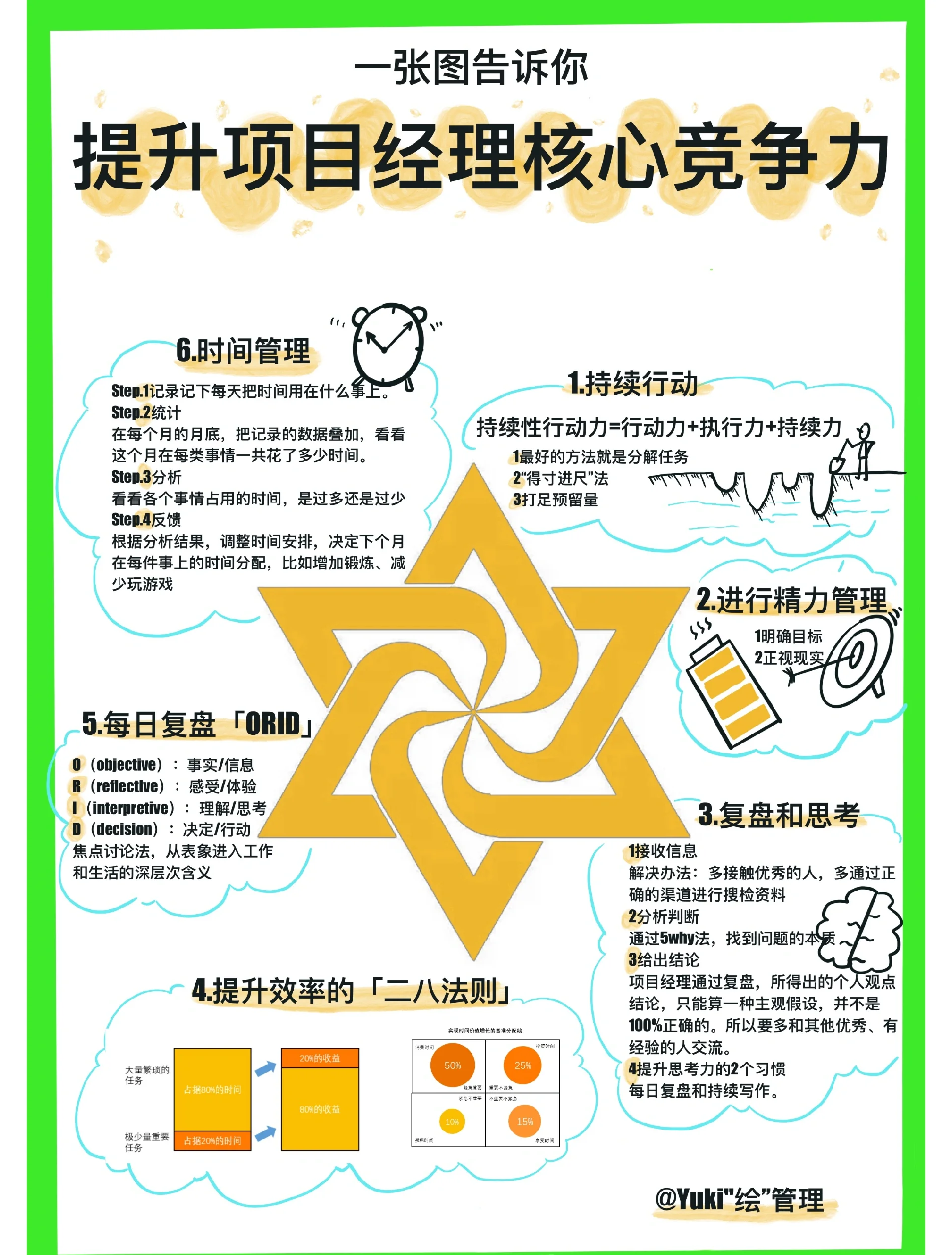 可转债投资的三重支撑因素