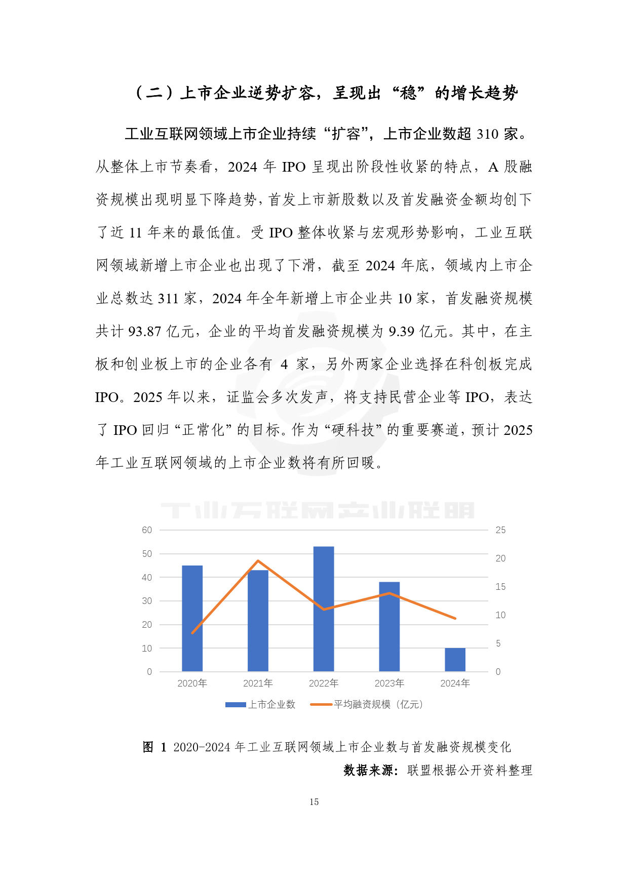 政策加码 推动工业互联网“向智”跃升