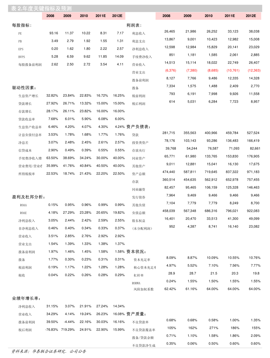 盘江股份(600395.SH)：拟向普定发电公司增加投资13.34亿元