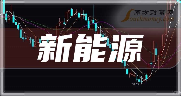 隆基机械：截止到2025年11月20日，公司股东人数为29500