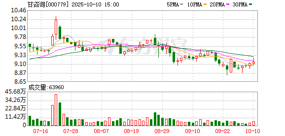 鑫铂股份：截至2025年11月20日股东总人数为24,989户