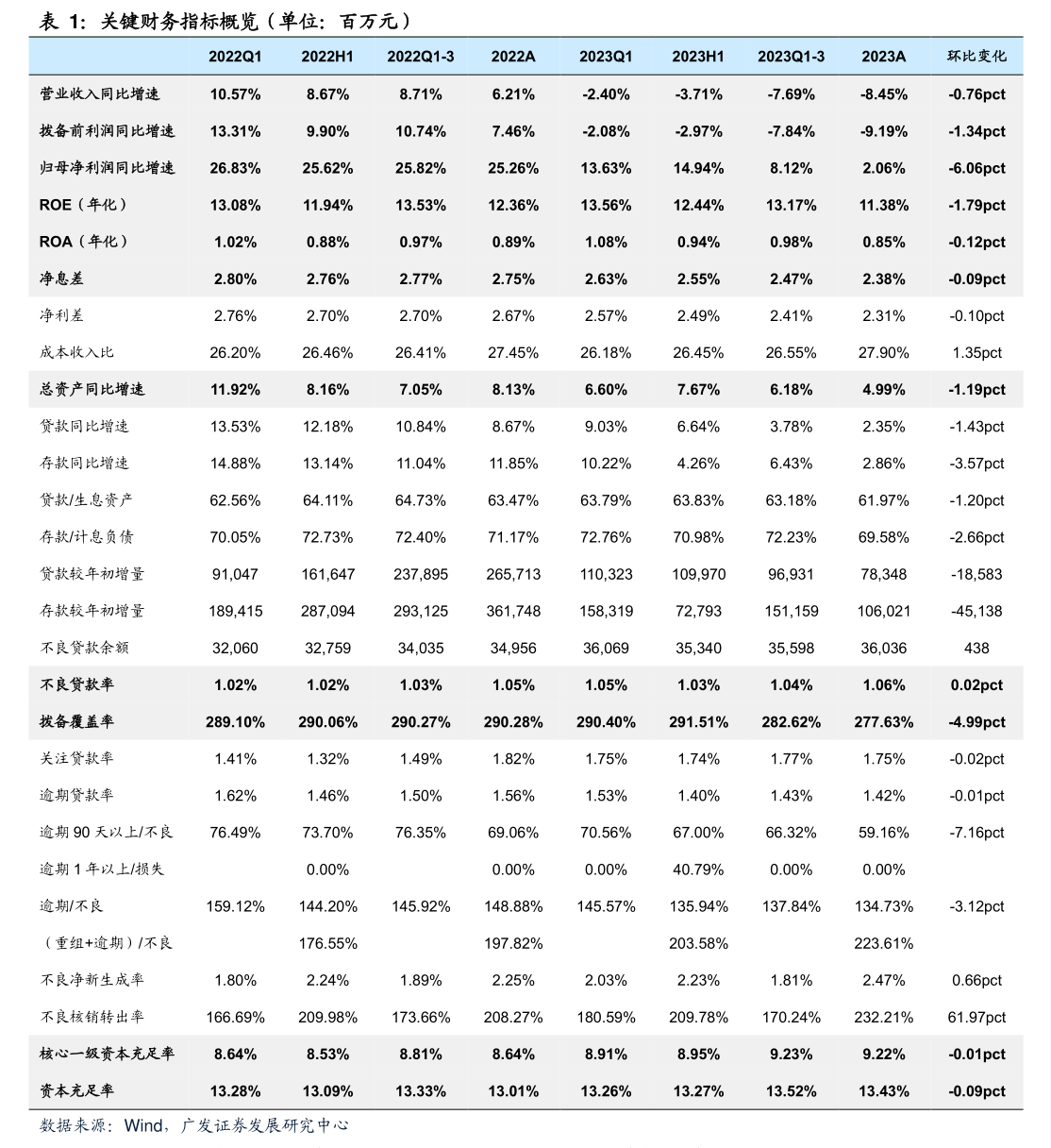 东江环保(002672.SZ)：子公司收到税务行政处罚决定书