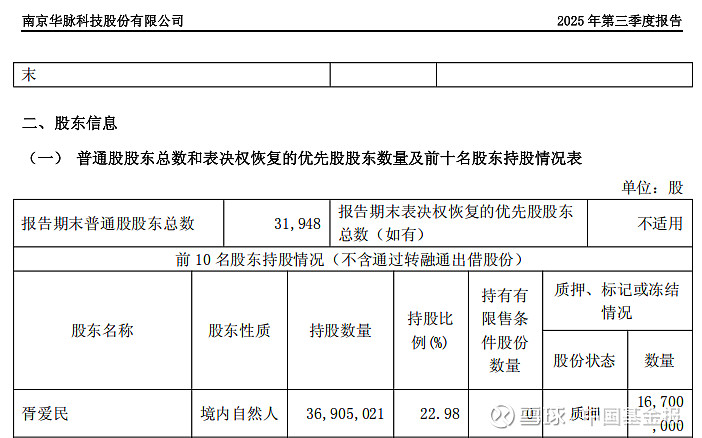 高息优先股密集退场 银行优先股投资逻辑生变
