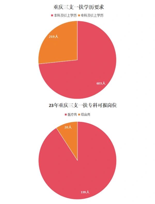 华辰装备：截至2025年11月20日持有人数为23,219人