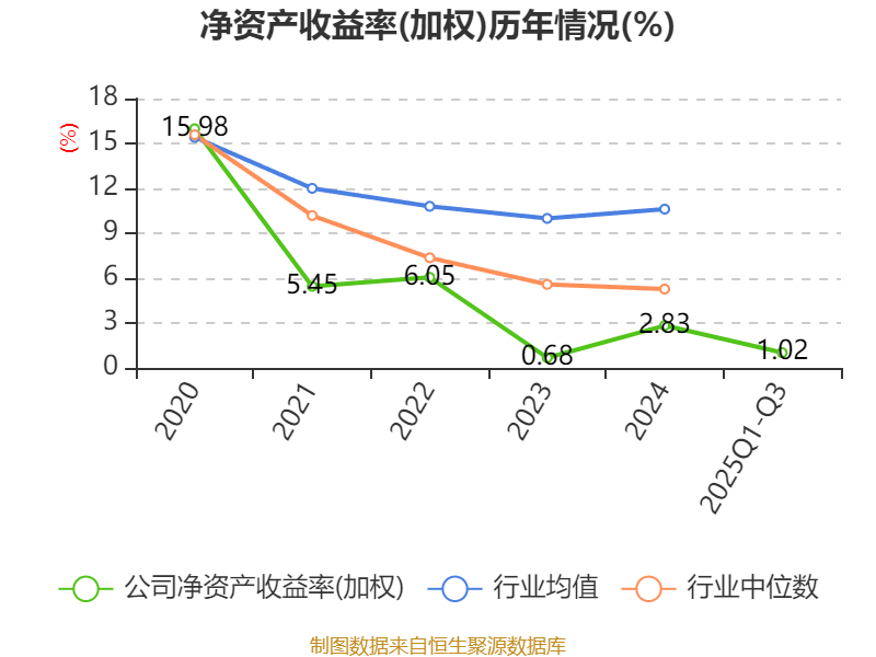 格林精密：与北美G公司长期合作