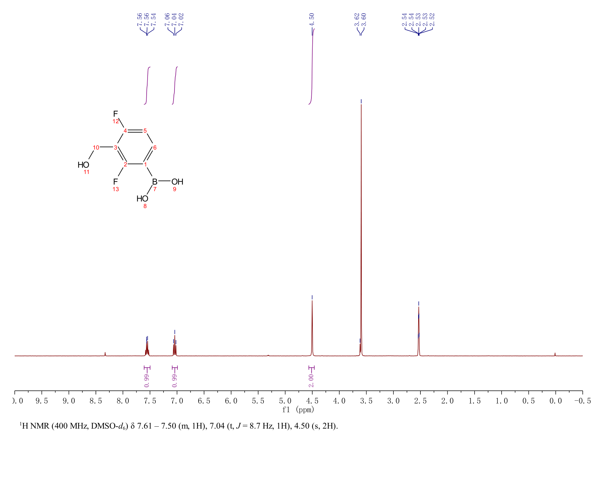川恒股份:控股子公司建成2万吨/年氟化氢产能
