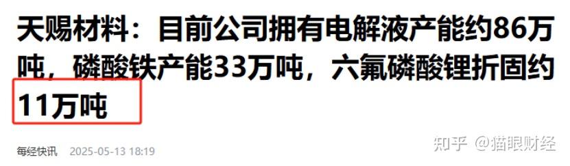 宏源药业：主营抗菌药物及六氟磷酸锂