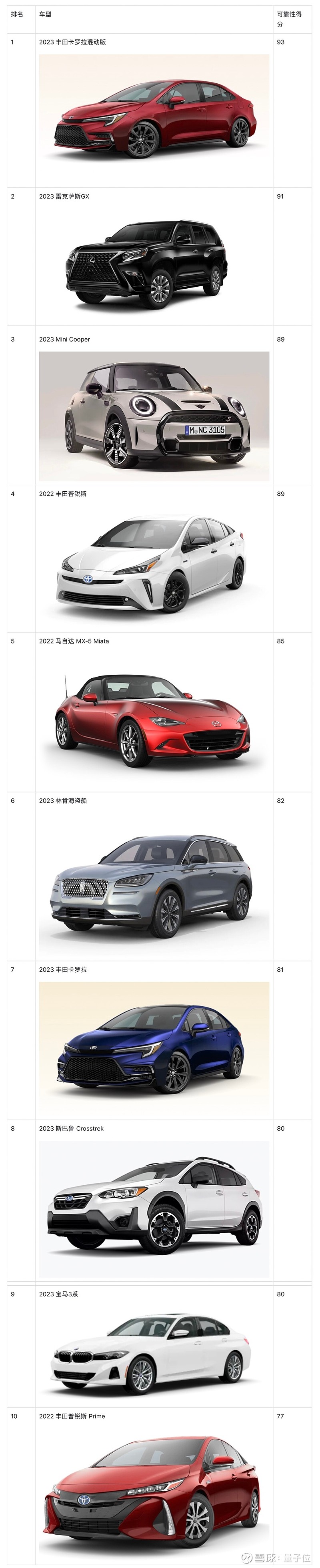 万科展期超预期 利率债震荡难觅方向 | 机构要评