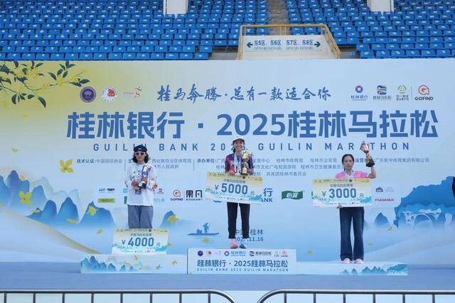 * 2025哪些私募基金业绩不错？――从国内到海外的“赛道冠军”梳理