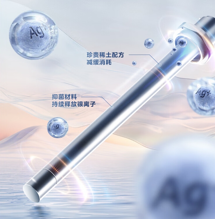 美的集团获得外观设计专利授权:“过滤器”