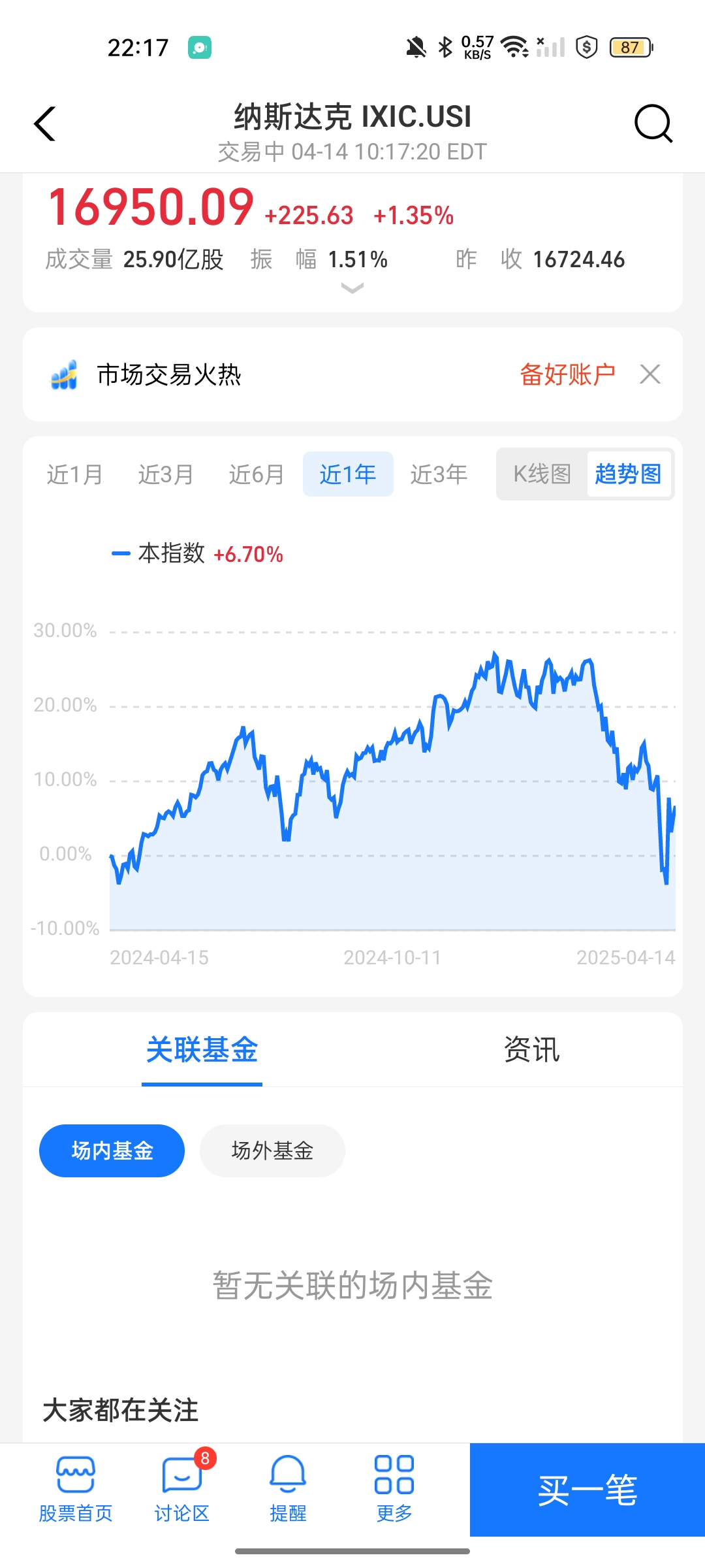 央行:截至10月末,公司信用类债券前50名投资者持债占比53.2%