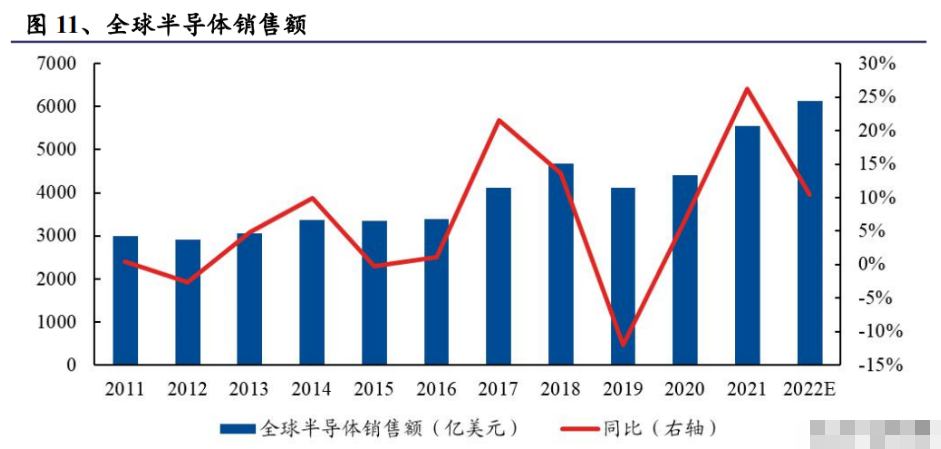 拓荆科技获得实用新型专利授权：“晶圆旋转机构和半导体器件的工艺设备”