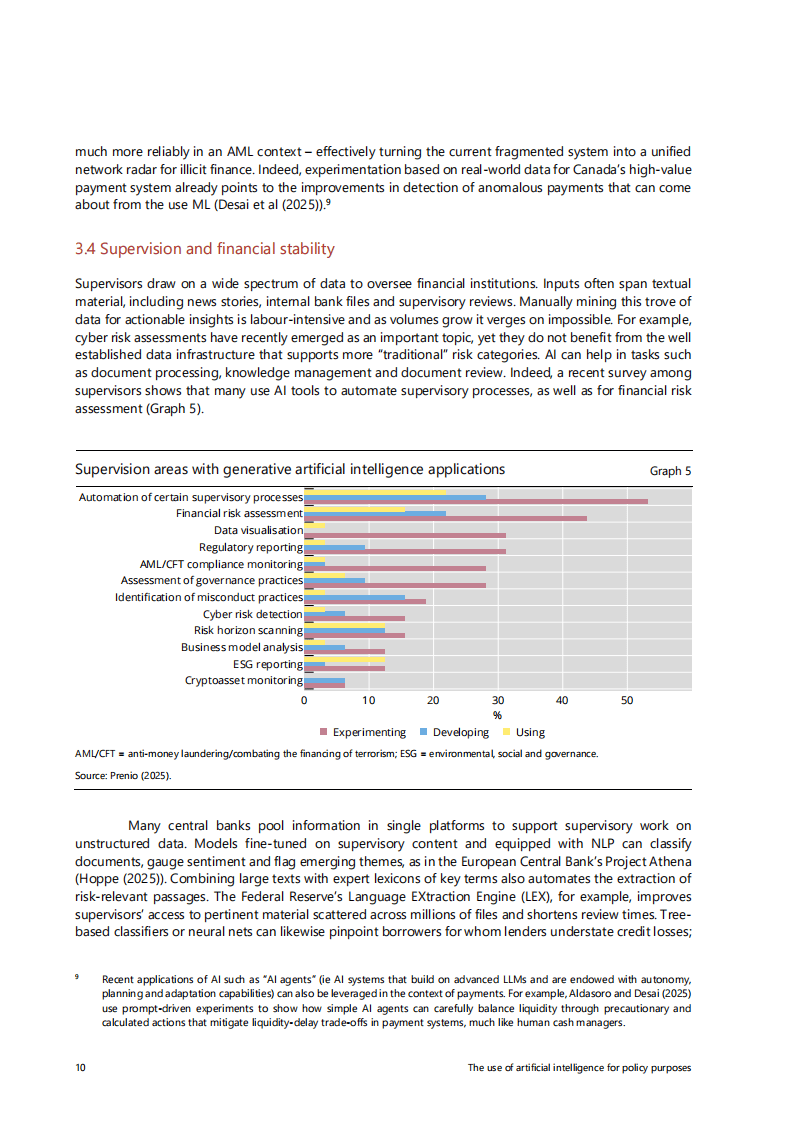 国都证券李锐：固收业务锚定境外点心债破局稳健收益，AI应用坚持“人工+智能”双轮驱动