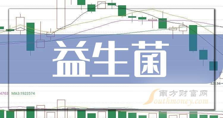 保龄宝：截至2025年11月28日股东户数为34431户