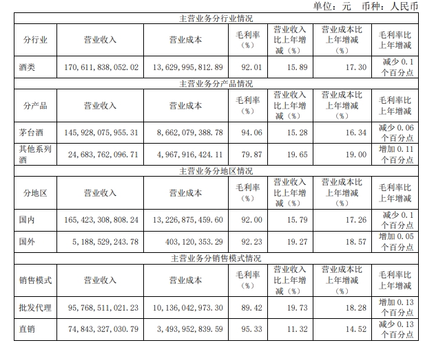 富奥股份：2024年度分红比例进行调整