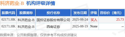 中铁工业(600528.SH)：累计回购1050.15万股公司股份