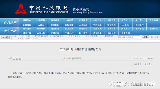 债市日报：12月3日