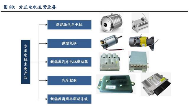 新供给创造新需求 智能穿戴产品打开千亿市场空间
