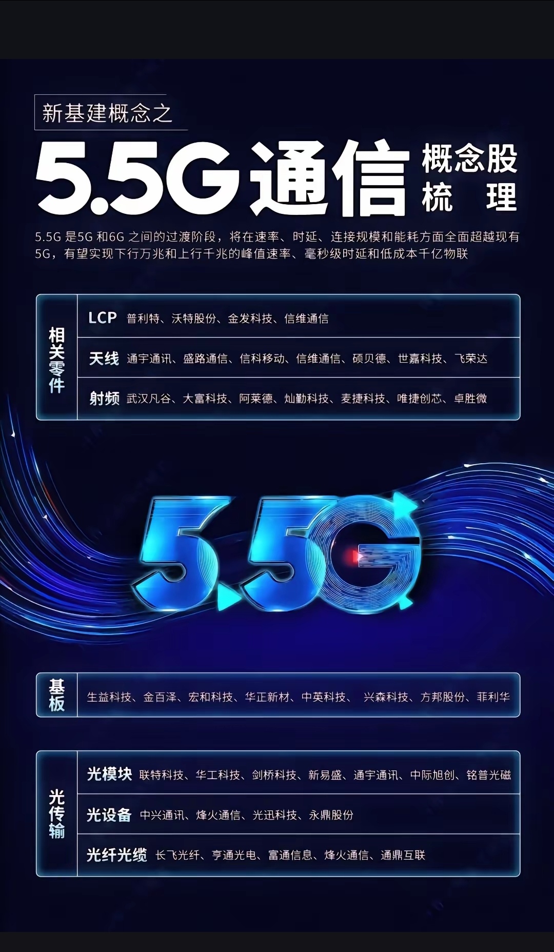 从699天到1.6小时，数据上演“极限穿越”——我国信息通信领域首个国家重大科技基础设施投运