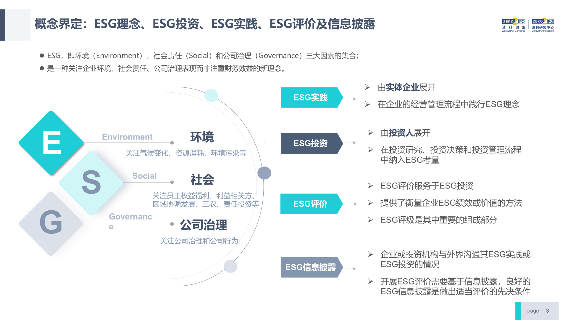 【ESG动态】中天服务（002188.SZ）获华证指数ESG最新评级C，行业排名第526