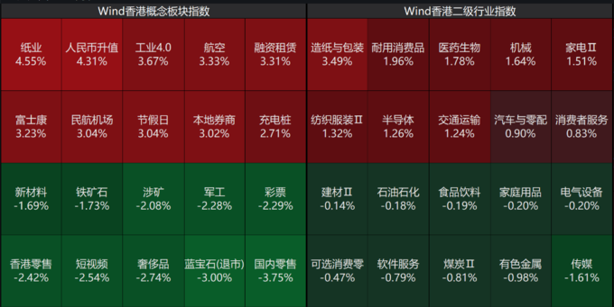 踩雷万科债，多只产品净值跳水？合晟资产回应：确有持仓