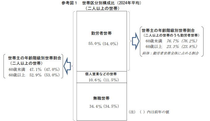 日本央行面临政策困境 超长日债收益率创1999年以来新高