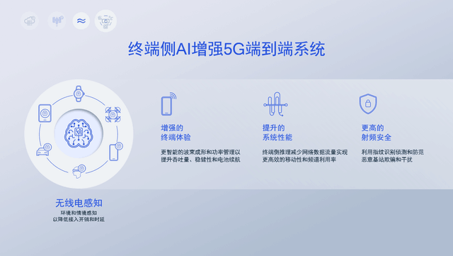 高通侯明娟：践行用科技服务更多人的理念 以技术点亮美好生活