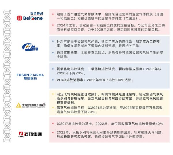 【ESG动态】华维设计(920427.BJ)获华证指数ESG最新评级C,行业排名第59