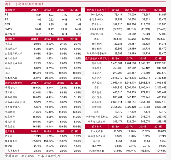 浙商证券:本轮债市要调整多久?耐心等待跨年后的布局机会