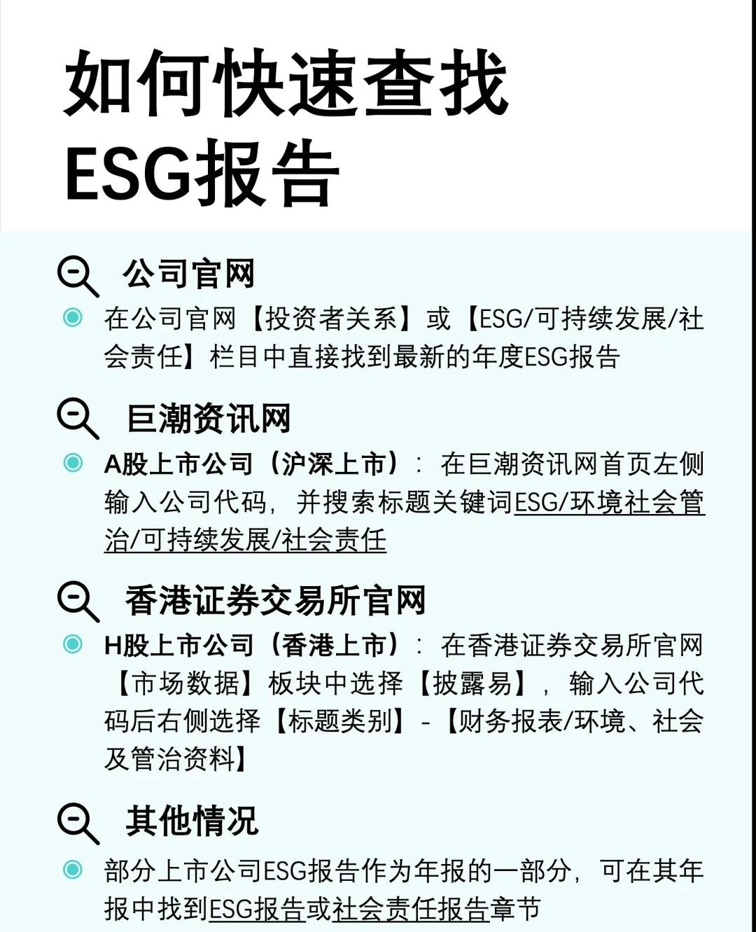 【ESG动态】现代投资(000900.SZ)获华证指数ESG最新评级BBB,行业排名第9