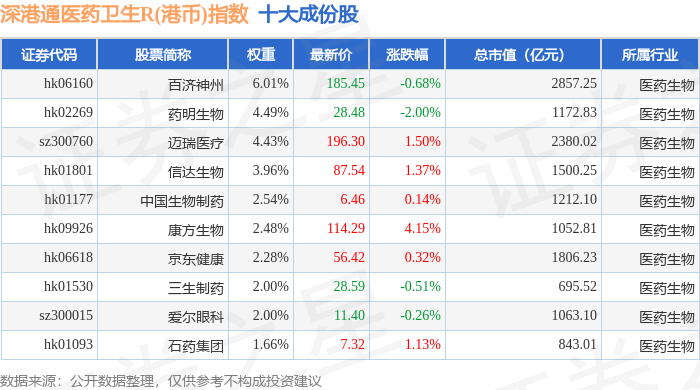 漱玉平民：关于漱玉转债2025年付息的公告
