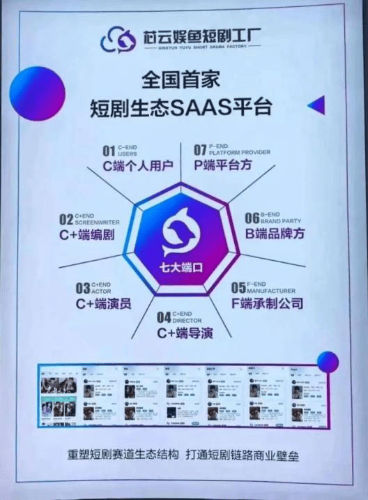 短剧行业向精品内容转型 “版权中台化”成生态共建重要力量